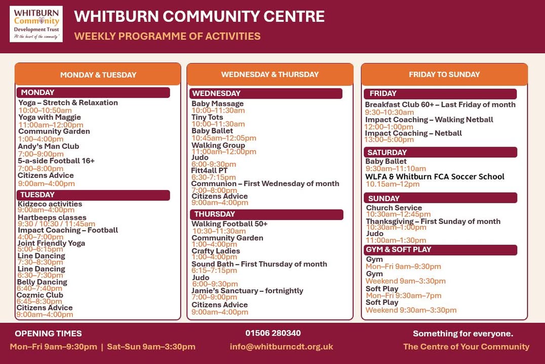 Whitburn and District Community Development Trust